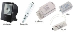Kinh nghiệm lựa chọn đèn cao áp ánh sáng trắng chất lượng